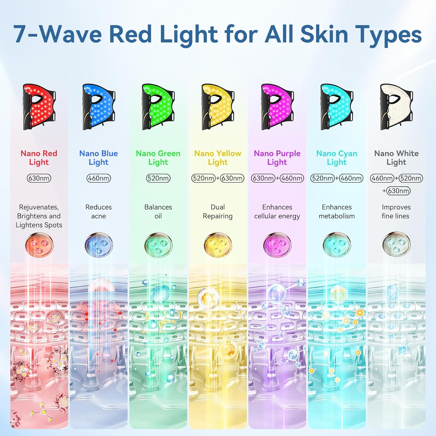 Glow Mask Pro
